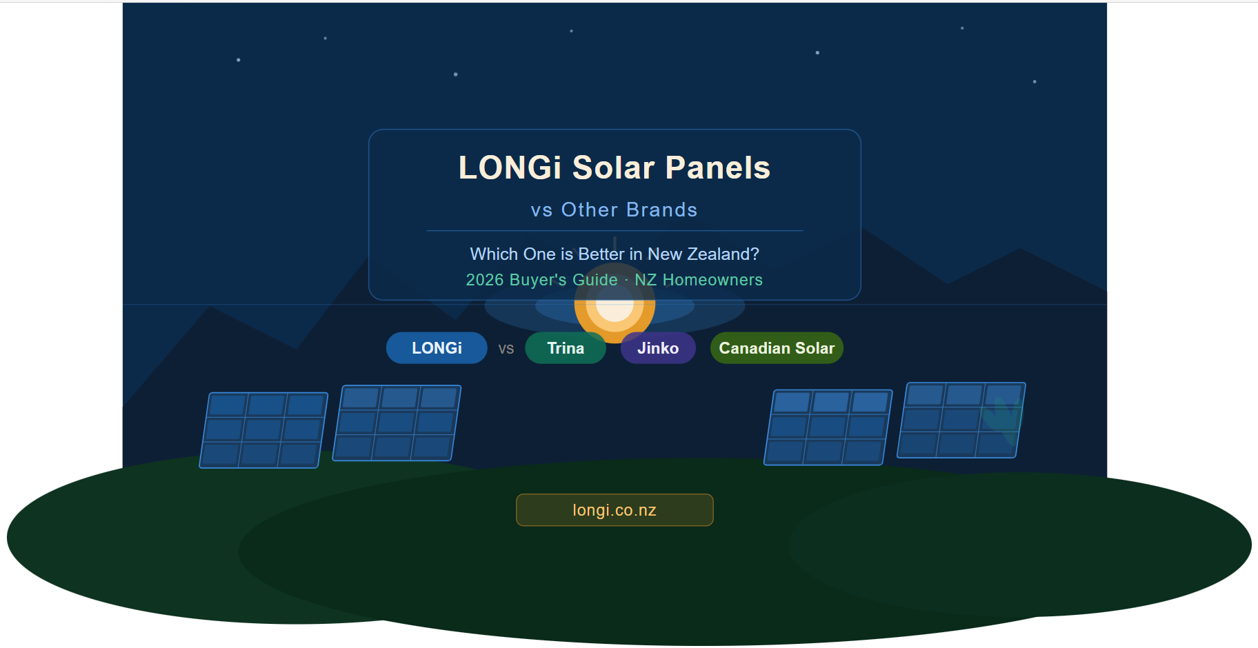 LONGi Solar Panels